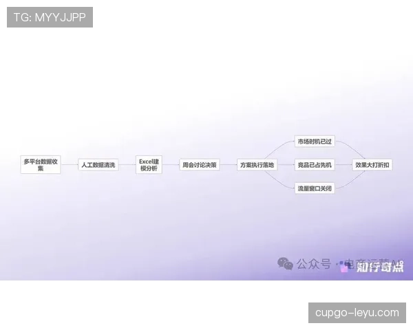 体育俱乐部内容运营如何突破瓶颈？从情感关联与记忆点切入，打造深度互动新策略